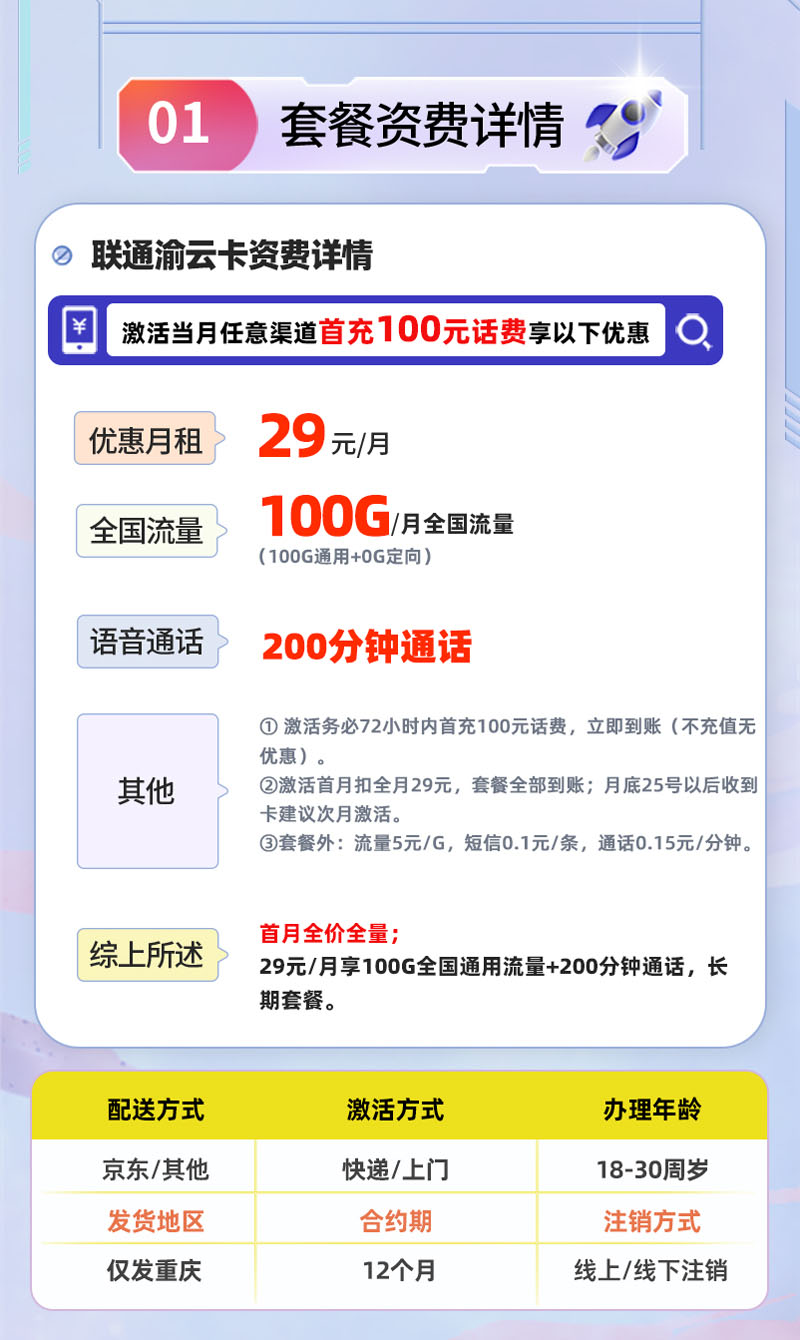 联通渝云卡【重庆专属】详情.jpg
