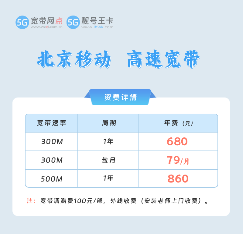 2026年北京宽带比较便宜的城市，推荐北京移动宽带300M包1年仅需680元